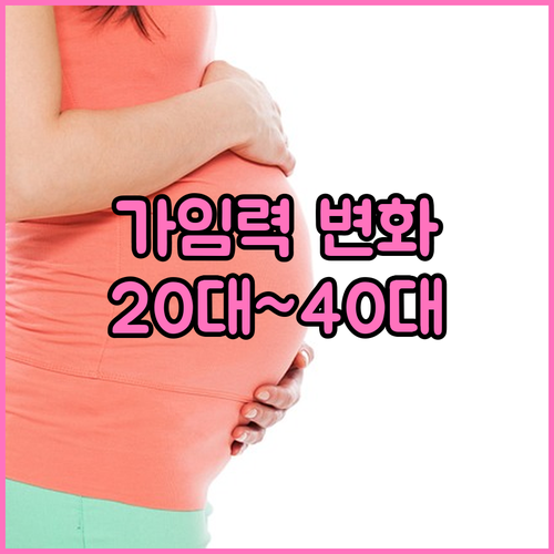 여성 가임력, 나이에 따라 어떻게 변할까? 20대부터 40대까지