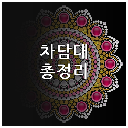 자동차 담보 대출, A부터 Z까지: 금리, 한도, 상환 방법 완벽 정리