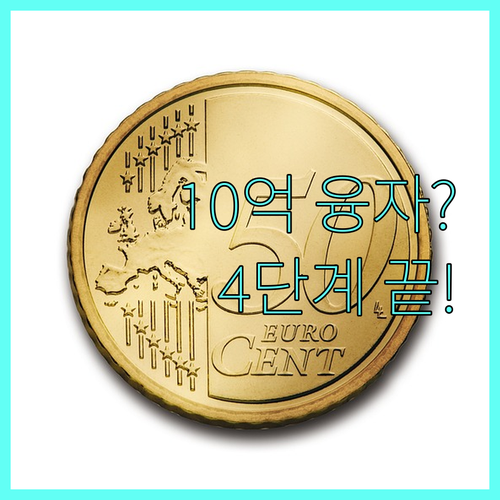 중소기업 경영안정자금 2025 최대 10억 원 융자 신청 4단계 절차