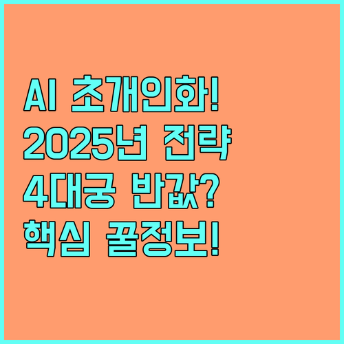 2025 AI 기반 콘텐츠 혁신 초개인화 전략과 4대궁 관람료 50% 할인 혜택