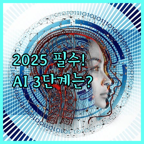 기업 생존 필수 2025 AI 통합 성공을 위한 3단계 심층 로드맵 공개